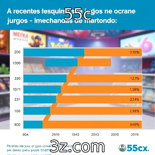 Mudanças nas preferências dos consumidores de jogos - 55c